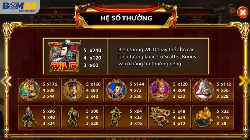 Tam Quốc Tranh Hùng - Đồ Họa Đỉnh Cao, Thưởng Nổ Hũ Cực To - Playzuno99 Tam Quốc Tranh Hùng - Đồ Họa Đỉnh Cao, Thưởng Nổ Hũ Cực To - Playzuno99